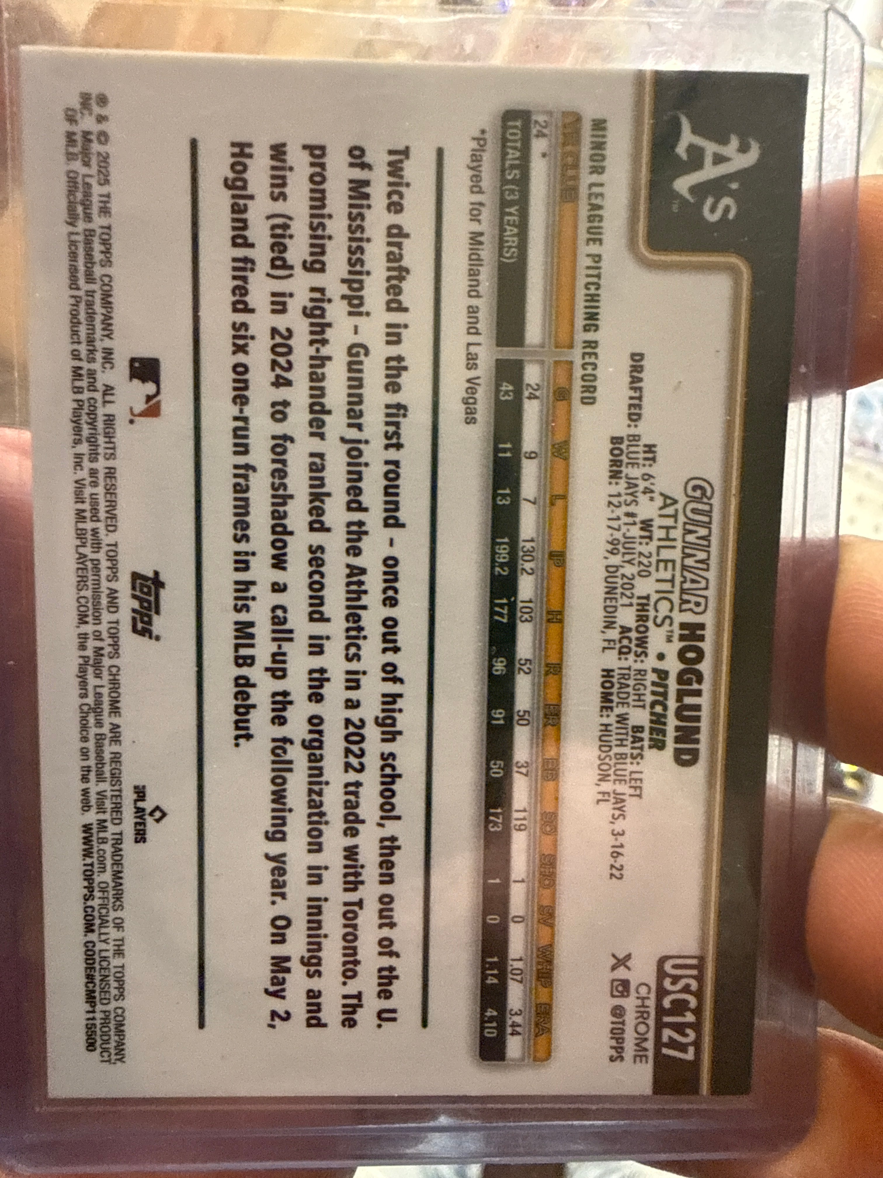 2025 Topps Chrome Update Gunner Hoglund #USC127 Aqua Wave RC /299