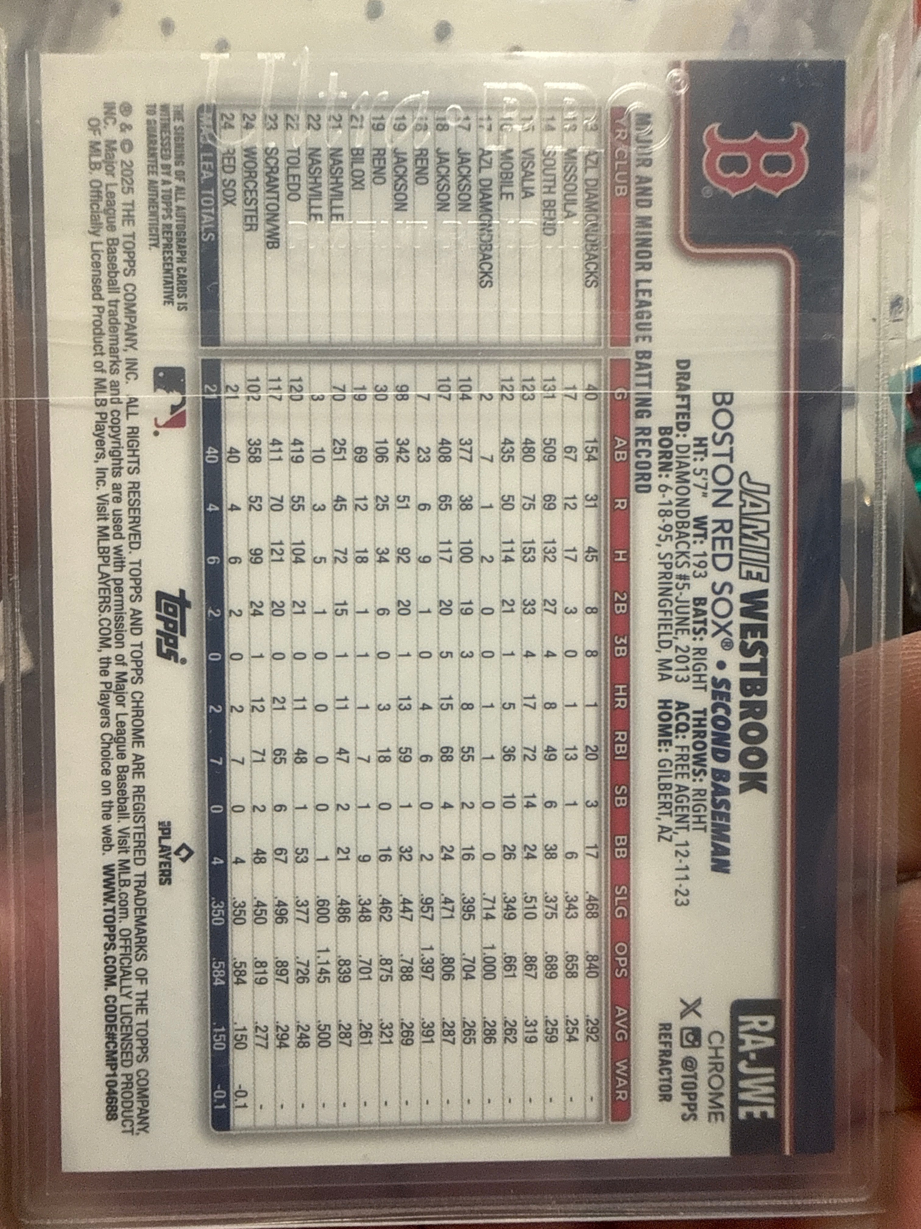 2025 Topps Jaimie Westbrook #RA-JWE Autograph Rookie Card /499