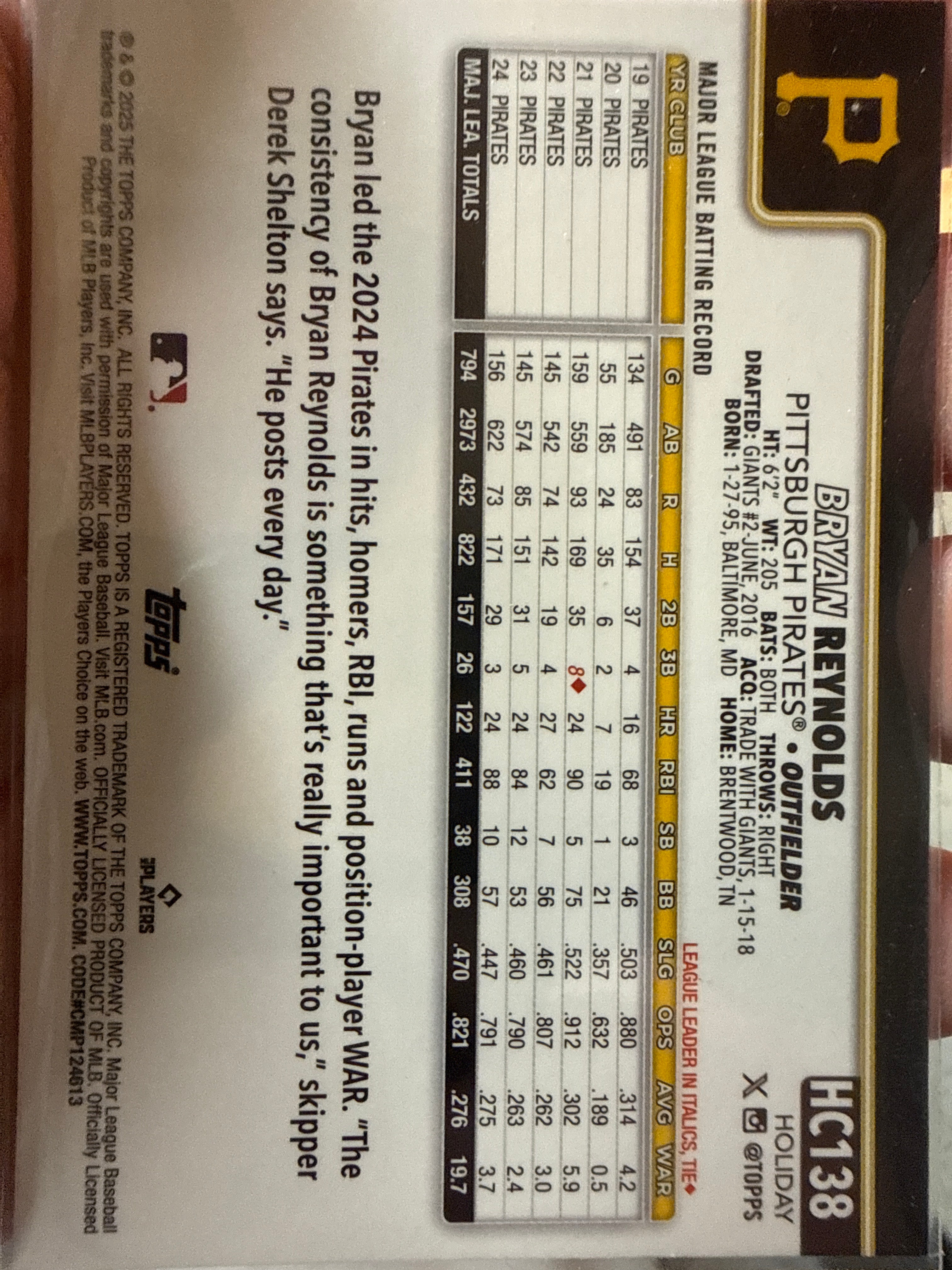 2025 Topps Chrome Holiday Bryan Reynolds Blue Sparkle /199 - HC138