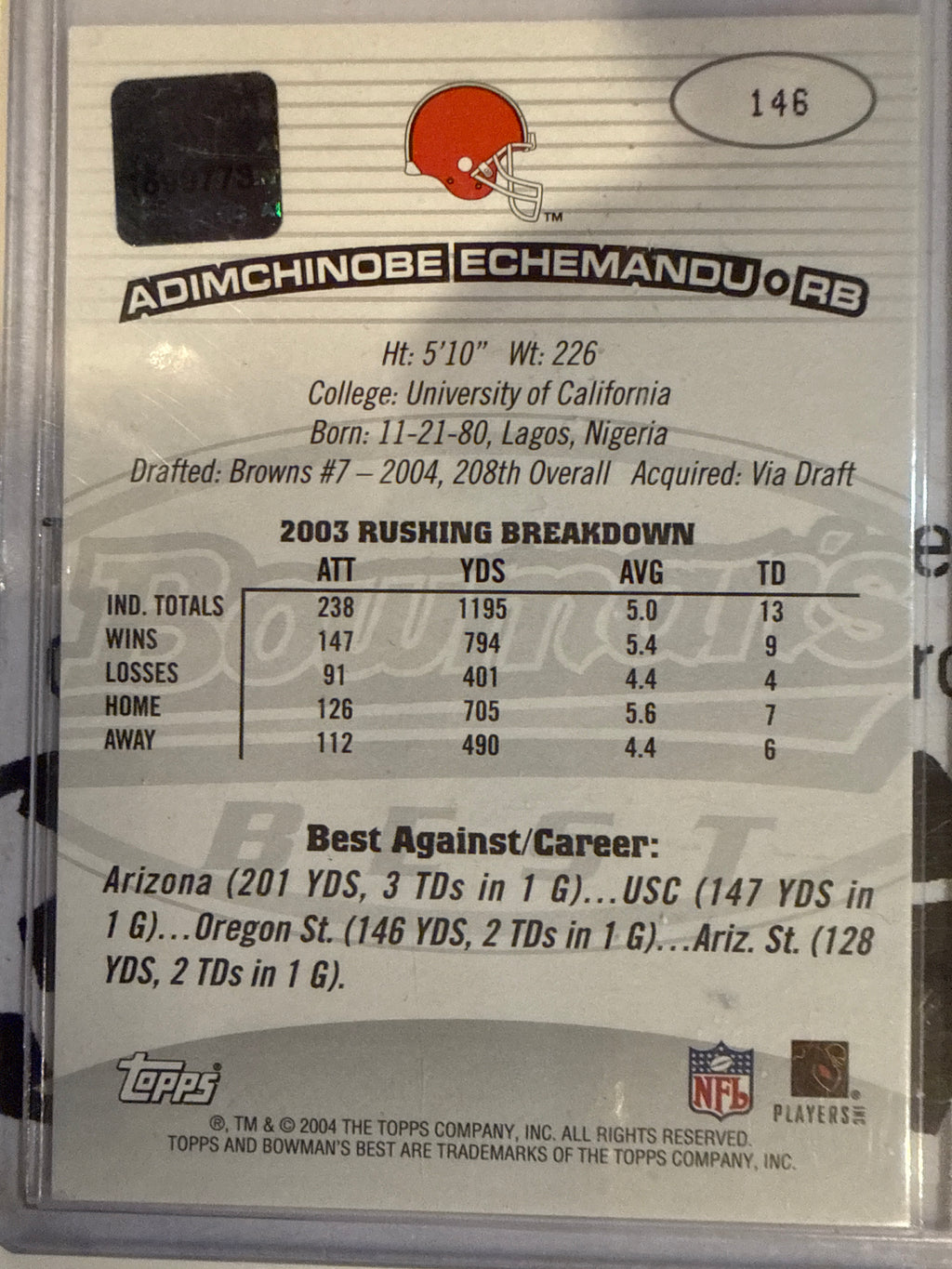 Achieve Echemandu #146 on Card Autograph with COA