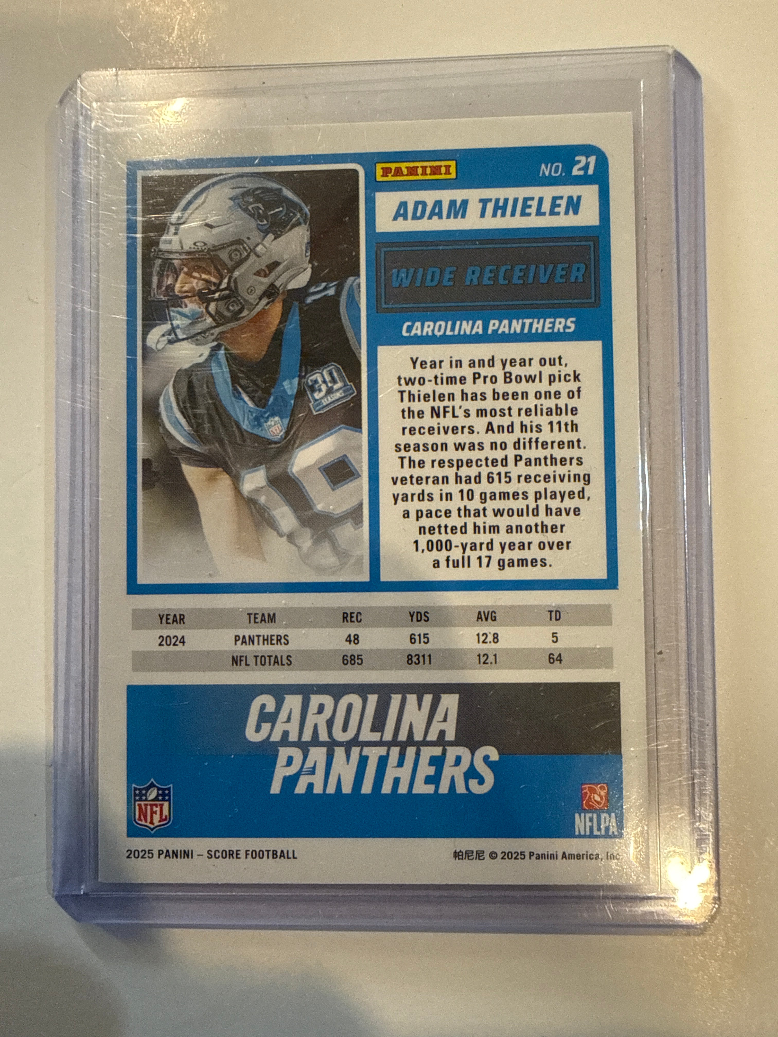 Numbered Adam Thielen #21